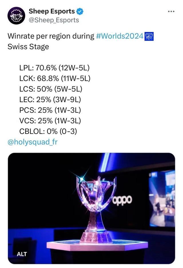 他犯下了第 他犯下了第