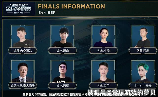 现始终未达 现始终未达