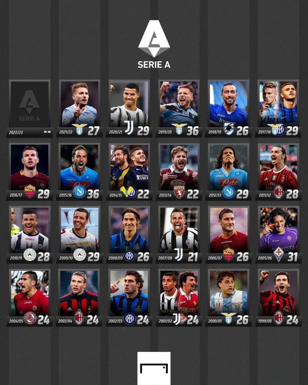 到唏嘘不已 到唏嘘不已