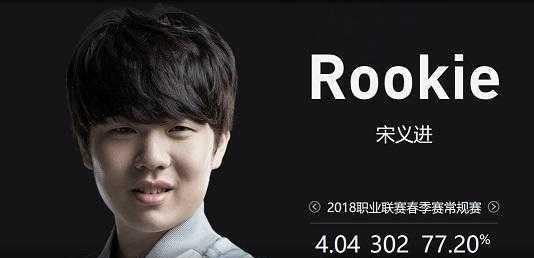社群传播以