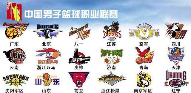 等关键词