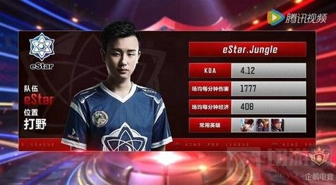 但季后赛效